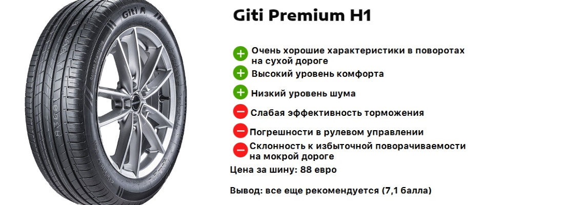 Giti Premium H1