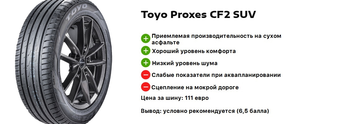 Toyo Proxes CF2 SUV